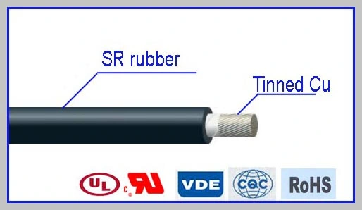 Câble isolé en caoutchouc de silicone pour moteur électrique