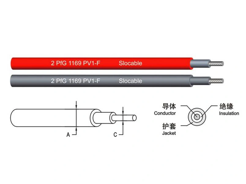 TUV aprobó el cable eléctrico DC Cable de Energía Solar (1X2.5mm2)