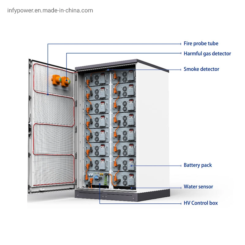 Infyppower maßgeschneiderte Großhandel/Lieferant Energiespeicher Batterie Cube EV Ladekraft Versorgung