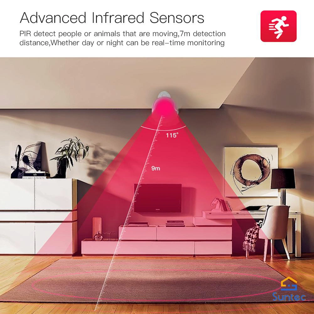 Tuya Smart WiFi PIR Infrared Motion Sensor Human Detector Tuya Smart Home