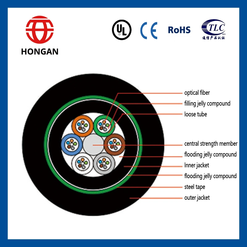 Armored Fiber Optic Cable of High quality/High cost performance  GYTY53