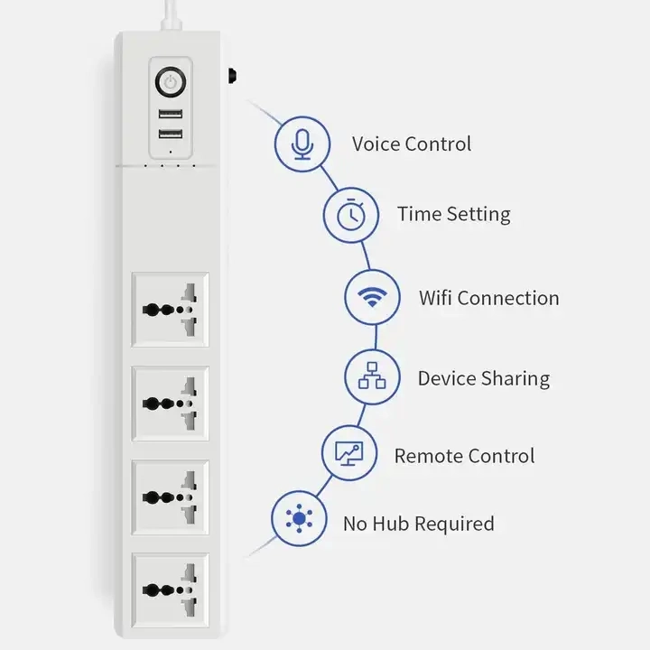 4 РОЗЕТКИ ПЕРЕМЕННОГО ТОКА 2 портов USB WiFi Smart Power газа