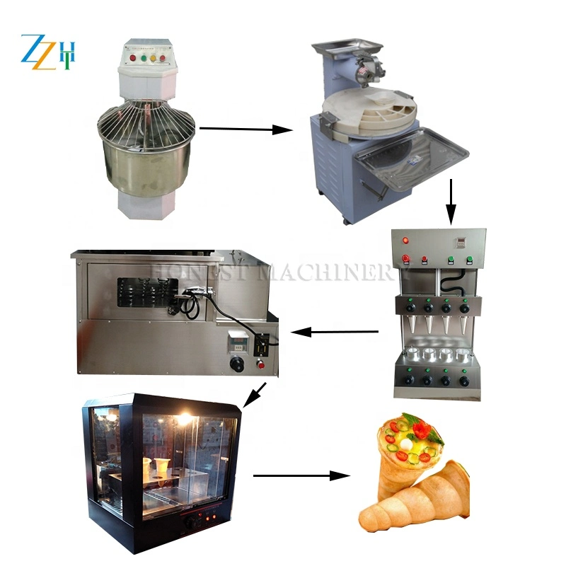 Stainless Steel Automatic Pizza Cone Machine