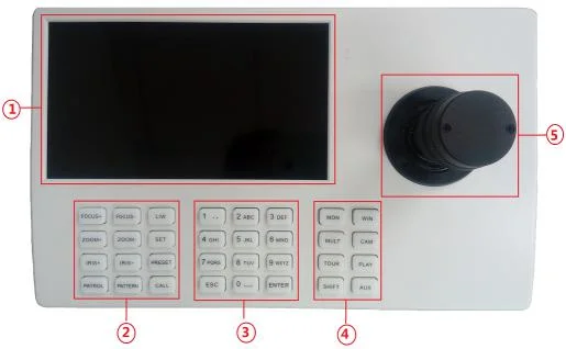 Fsan 3D Intelligent PTZ Camera Network Rocker Control Network Keyboard with 7 Inch LCD