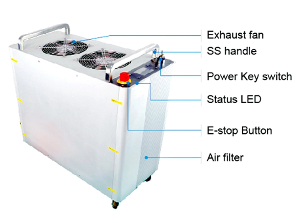 Continuous Wave 1070 Nm Fiber Laser 1500W Handheld Laser Welding Machine