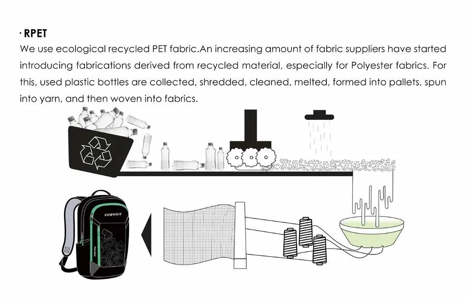 La ejecución de Senderismo Ciclismo bolsa de agua de hidratación Casco Pack Mochila impermeable Mochila deportiva casual