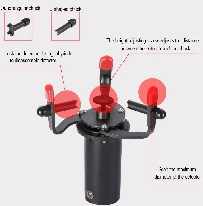 Maintenance du détecteur et remplacement des outils électriques.