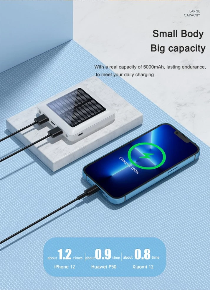 Application of Multiple Scenarios Solar Portable Charger for Camping Solar Power Bank for Mobile Phone