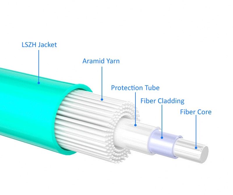كبل توصيل ألياف بصرية 2.0 مم 3 م متعدد الأوضاع LC-to-Sc Duplex Om3