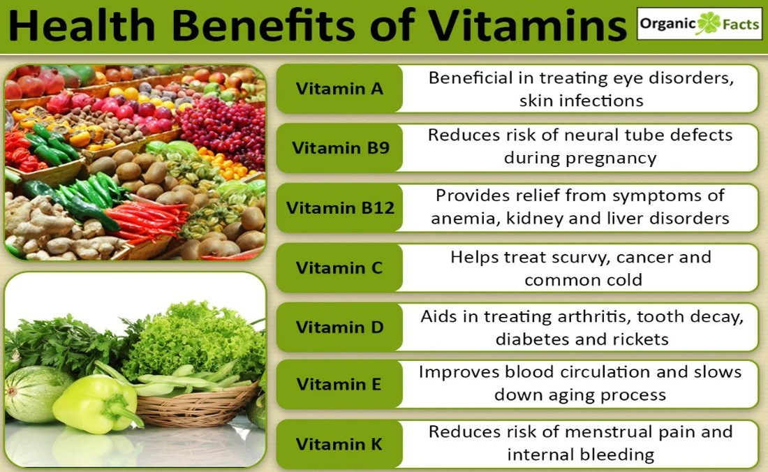 Vitamina B2 de alta calidad a granel polvo de riboflavina CAS 83-88-5