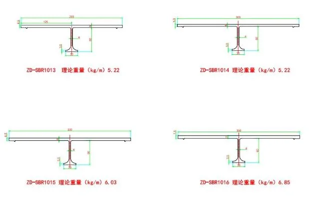 OEM Servicio de extrusión de aluminio Plataforma de helicóptero de perfil con excelente rendimiento