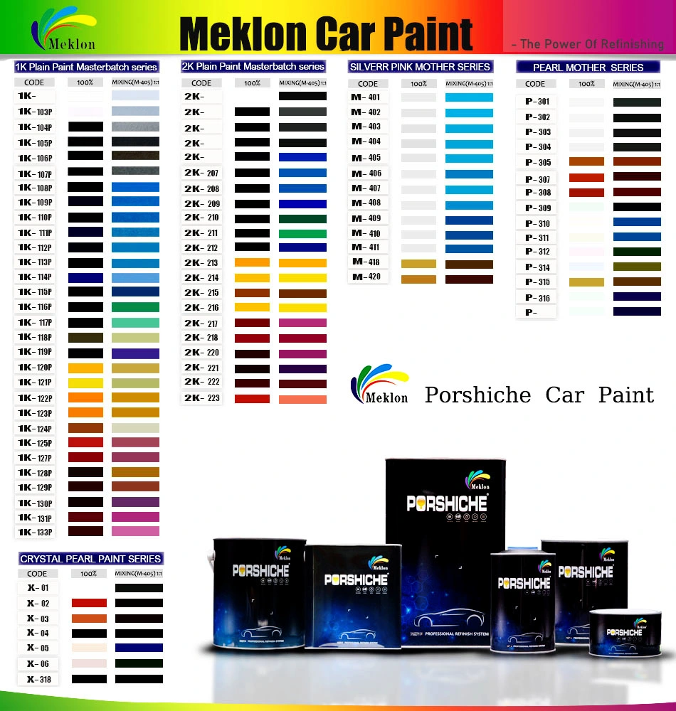 Meklon coloridos 1K de acrílico color metálico acabado de pintura del automóvil Coche