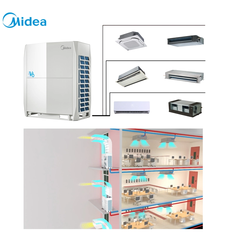 Midea 20HP 56kw Auto Snow-blowing Function Central Air Conditioning Solution VRV VRF System Super Match AC