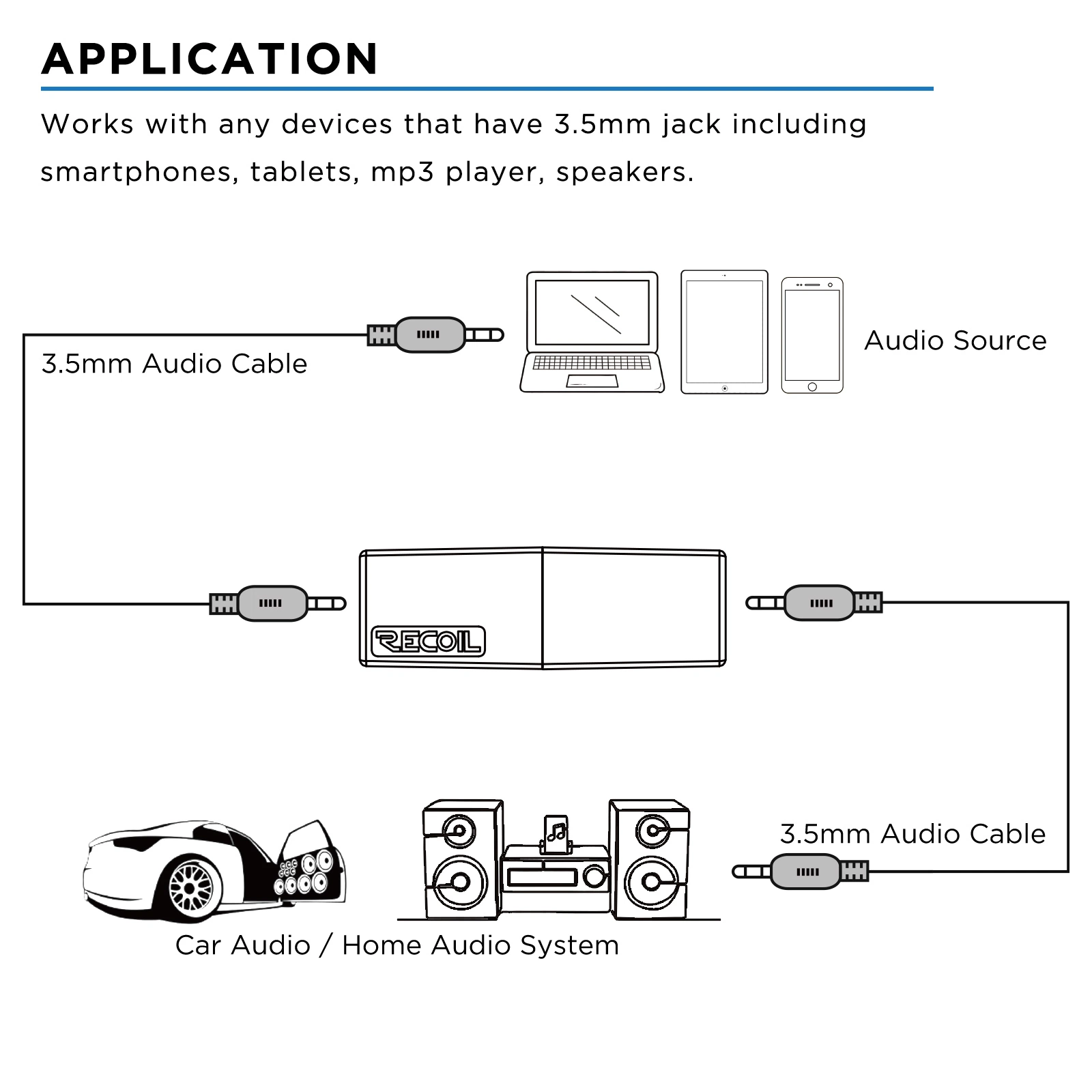 Edge NF35 ruido de bucle de tierra para el sistema estéreo de audio para coche, casa y PC