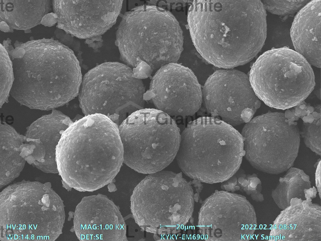 Highly Conductive Graphite Powder for Polymer Conductive Fillers