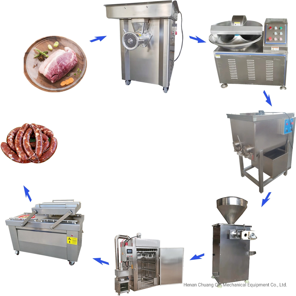 High Efficiency Machinery Sausage Meat Bowl Cutter Sausage Binding Machinery Machinery Industry Equipment Sausage Sausage Steam Oven Machinery