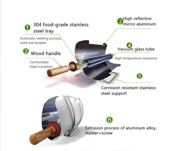 Solar Thermo Cooker Camping & Outdoor Gear