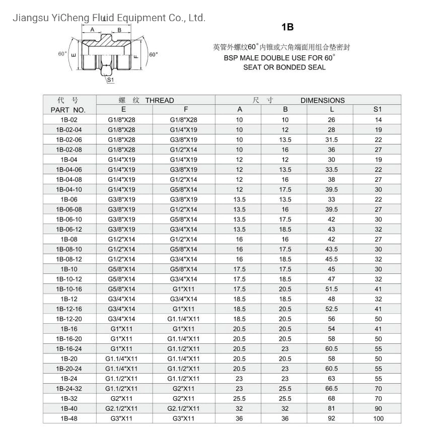 1b Bsp Male Double Use for 60 Seat or Bonded Seal Hydraulic Tube Fittings for Machinery