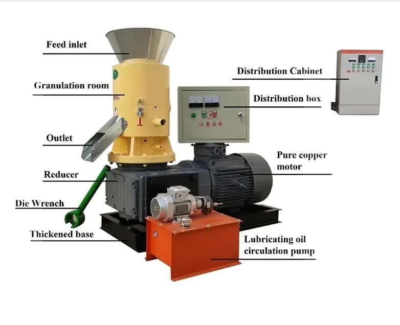 Skj2-450b 2023 New Product 45 Kw Flat Die Wood Pellet Making Machine