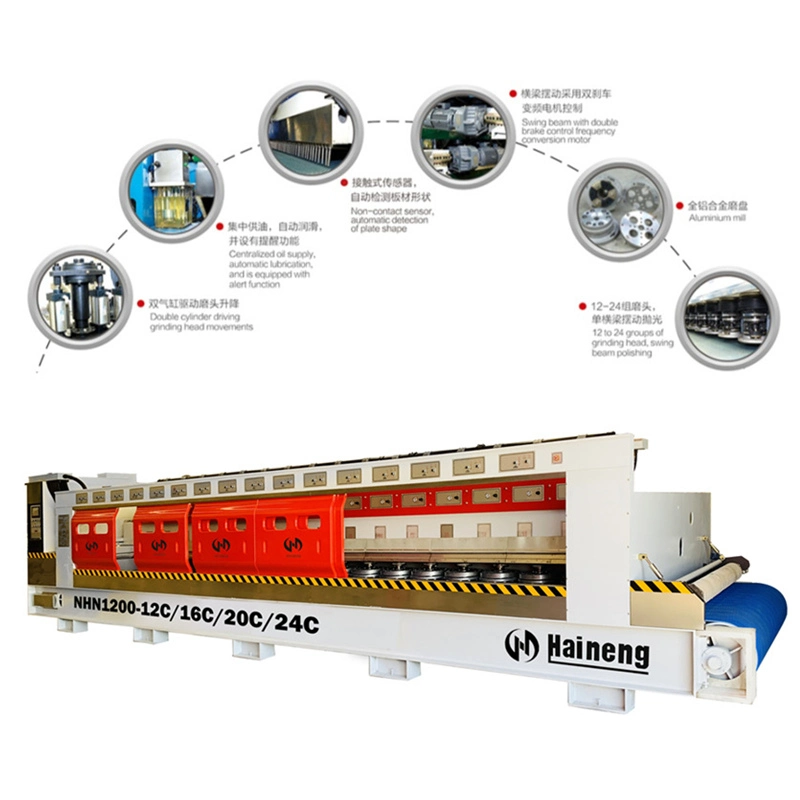 Автоматическая полировальная машина для гранита камня полировальная машина полировальная машина непрерывной гранита