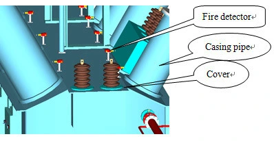 Sensible a la temperatura del detector de tipo fuego