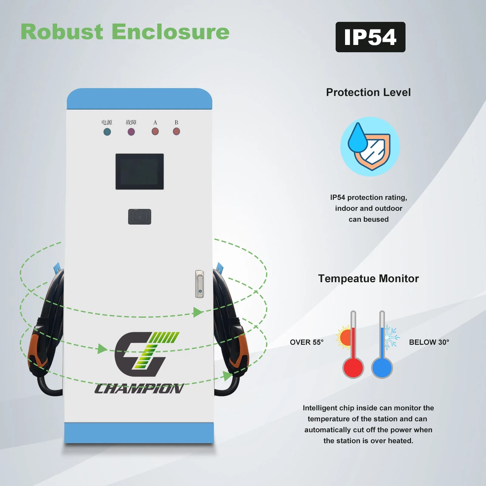 Vente directe d'usine DC 30kw Gbt EV Chargeur ODM EV Chargeur Fabricants Station de charge pour voiture électrique.