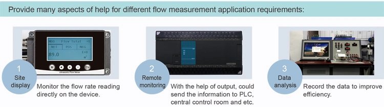 Ultrasonic Cooling (Heat) Meter/ BTU Meter/ Energy Meter