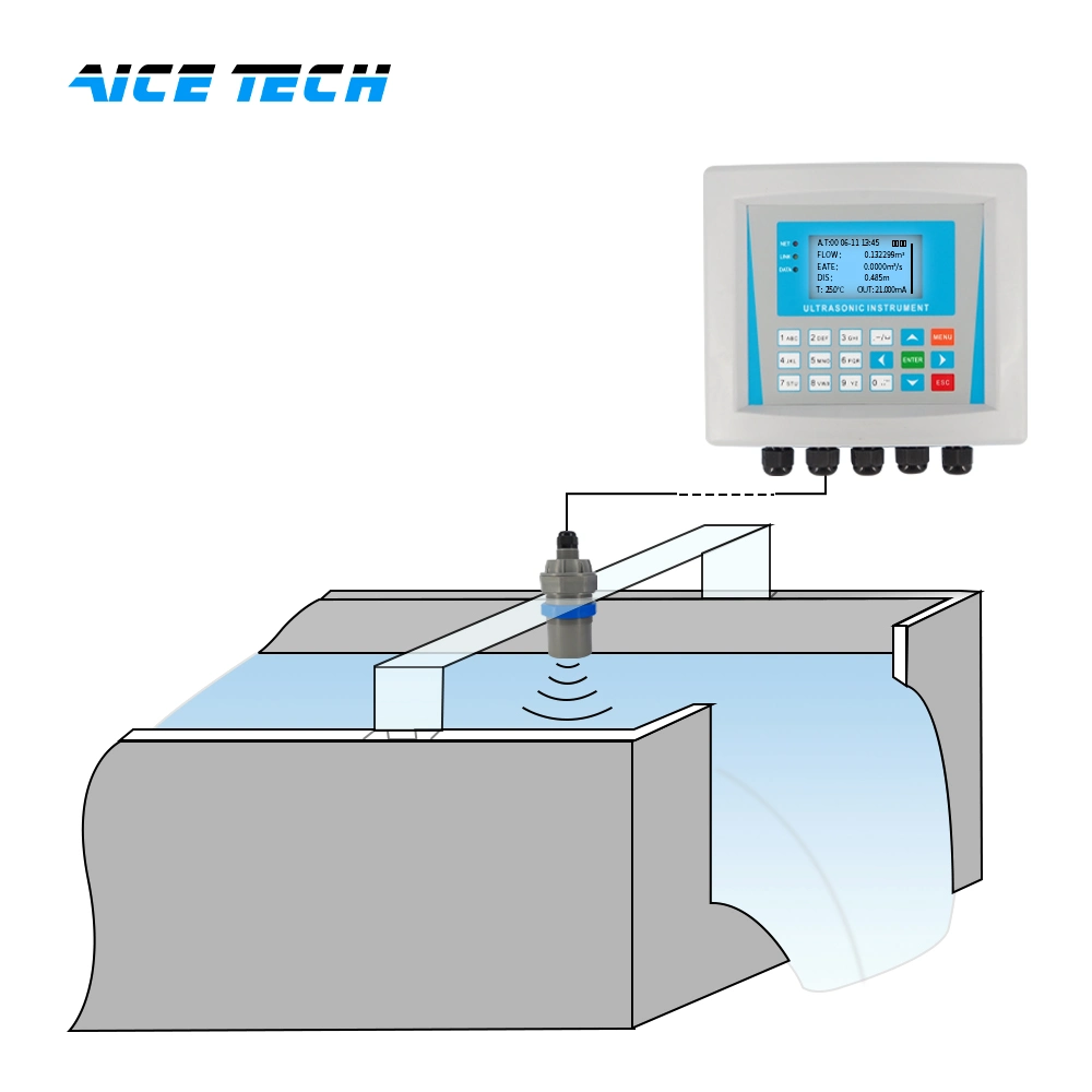 AICE Tech Canal abierto 66ft rango de medición Medidor de flujo ultrasónico