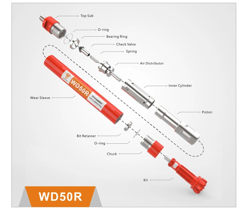 Wontech DHD 5 Inch High Air Pressure Rock Power Drilling DTH Hammer for Sale