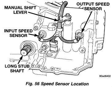 Ok2a117400 Yas-603 Ok4um automóvel1-17400 Peças do Motor Engrenagem acionada do Vento Velocímetro Semsor quilometragem do veículo hodômetro do Sensor de Velocidade do ar de ABS