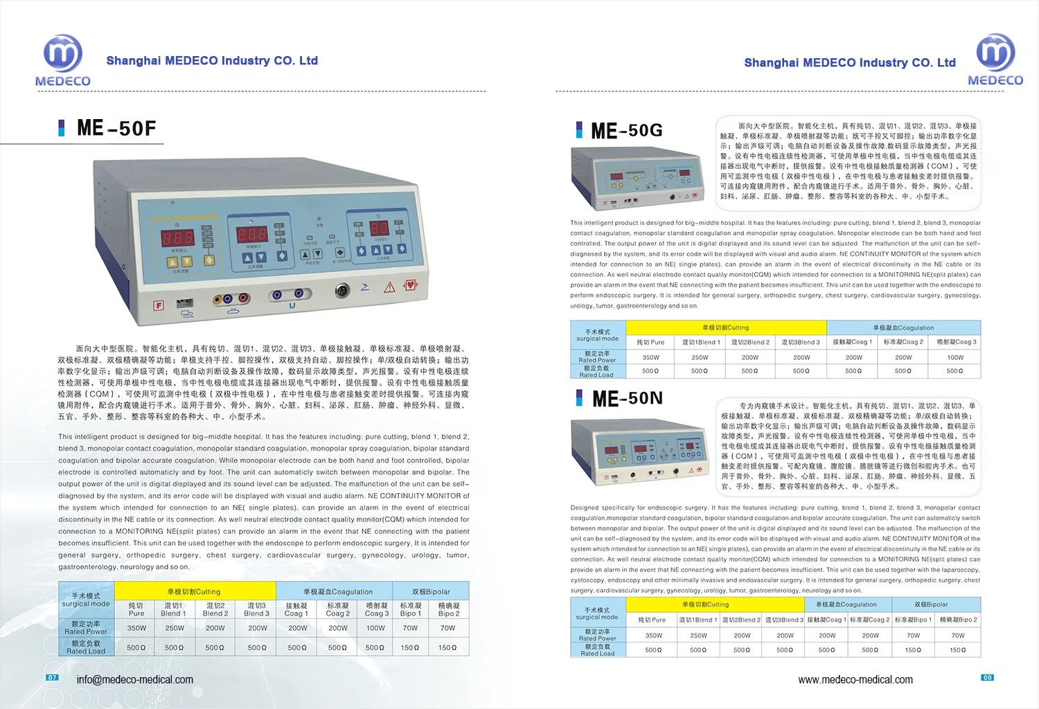 Surgical Instrument Rife High Frequency Welding Machine Me-50A, Skin Care