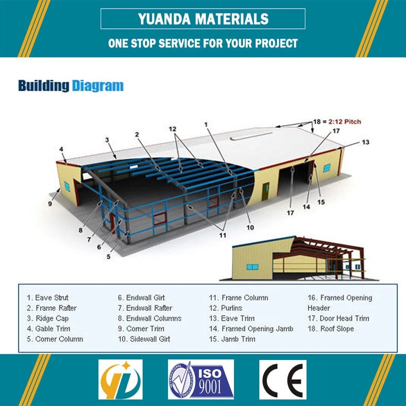 Design Manufacture Workshop Warehouse Steel-Structure Construction with CE Certification