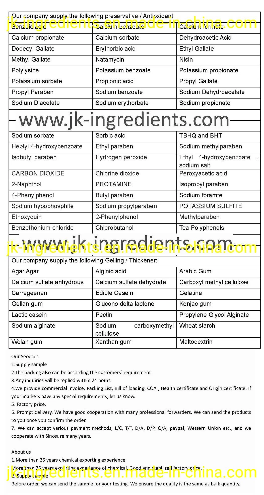 Propyl Gallate CAS. No. 121-79-9 Methyl Gallate