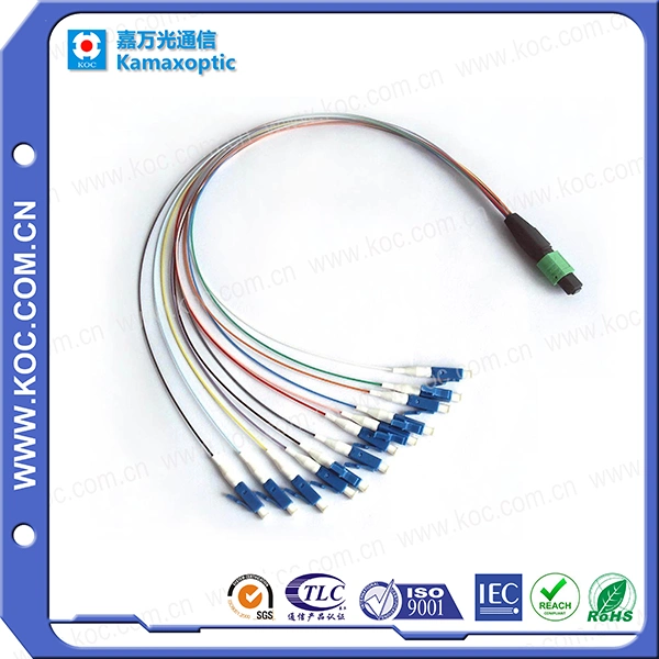 MTP/MPO Fiber Optical Cassette for Data Center