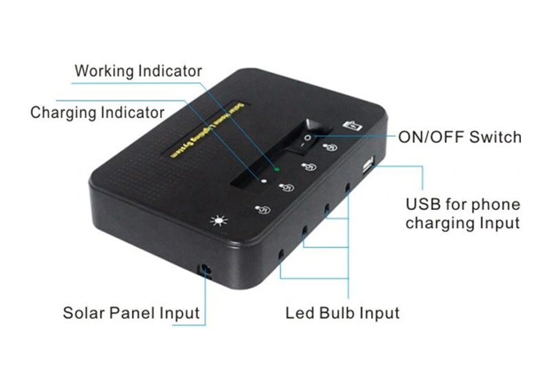 Tragbare Solar Power Hausleuchte mit Telefonaufladung (PS-K015)