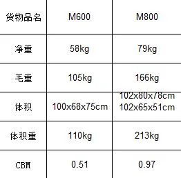 CLIA Maglumi 600/800 Chemiluminescence جهاز تحليل نظام المناعة مع مختبر الحاسوب أجهزة Mindray