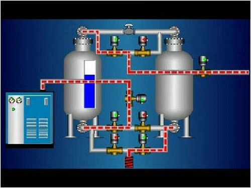 Generador de oxígeno psa de alta calidad para la industria / Hospital (BPO-12)