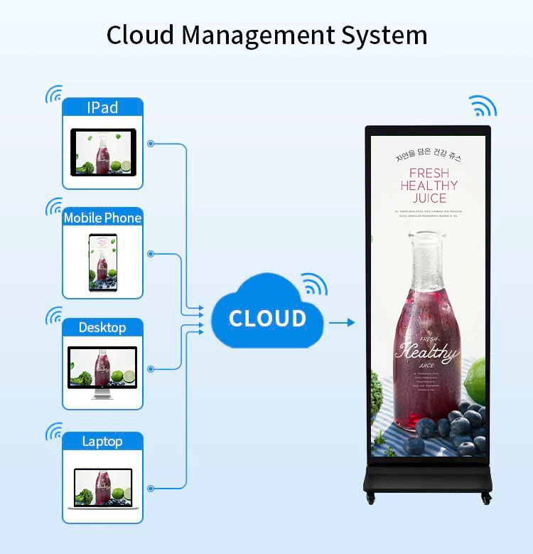 Basic Customization Cms Cloud Management 75 Inch Floor Stand 4K LCD Advertising Kiosk Petrol Station Full Screen Digital Signage Display