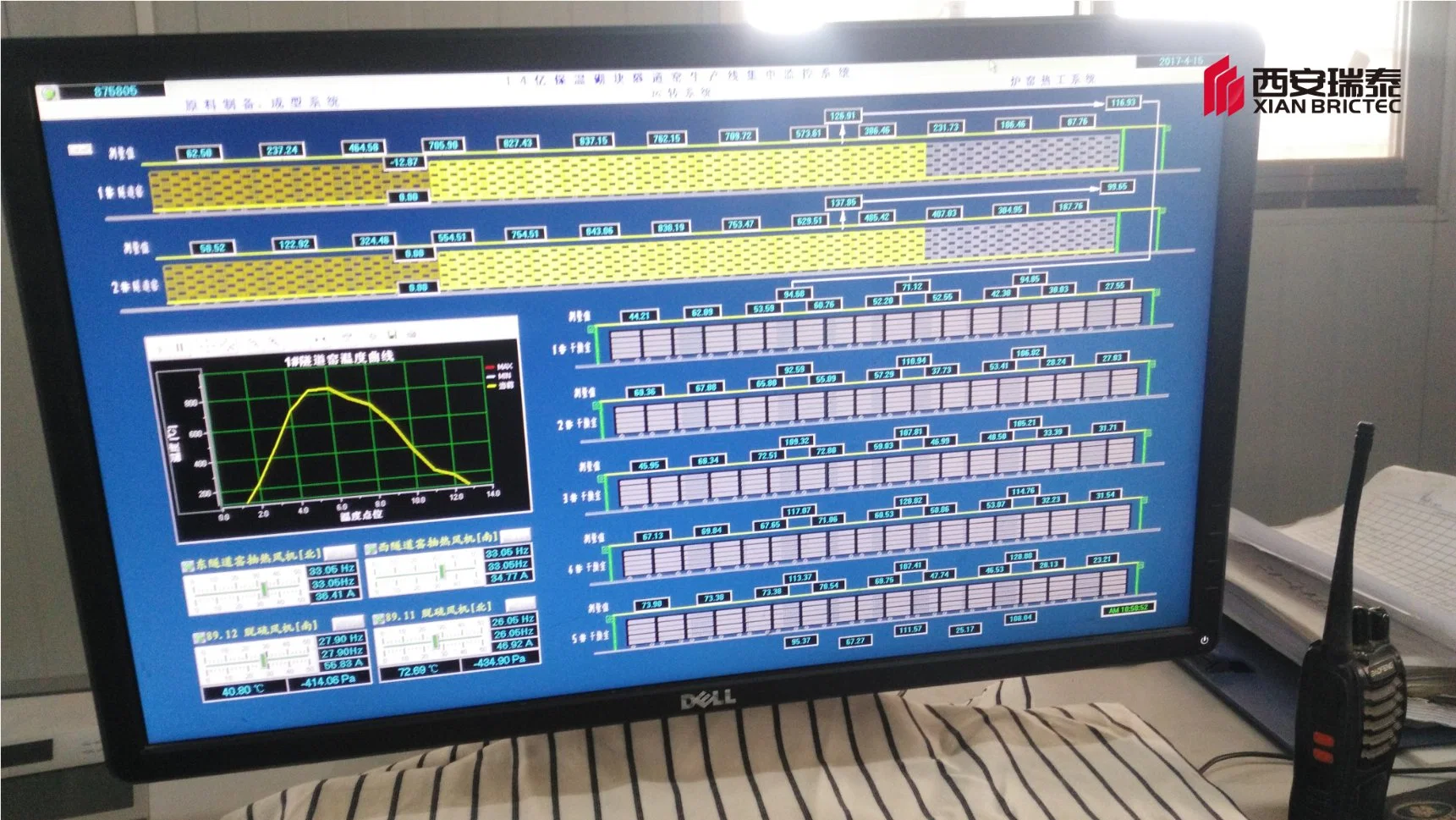 Tunnel Kiln Rotary Kiln Monitoring System for Brick Making Machine