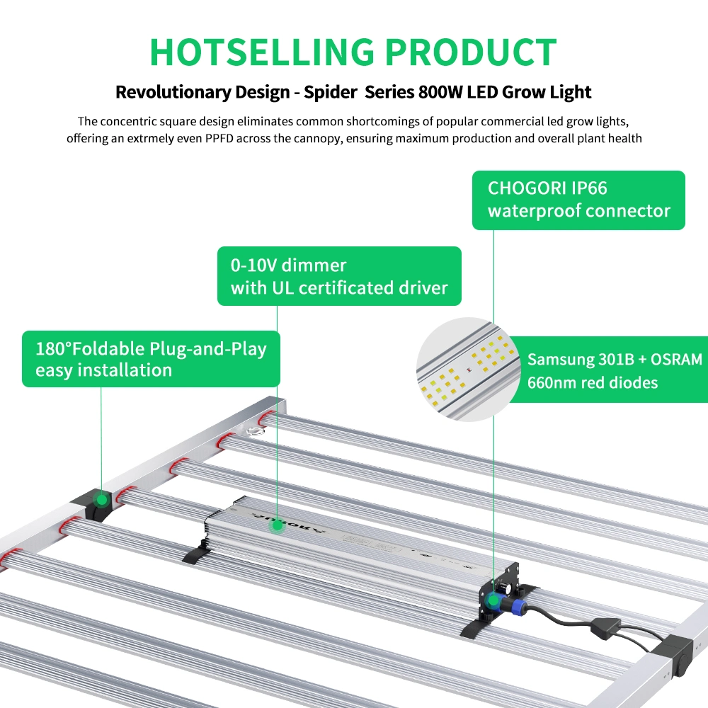 Commerce de gros de l'Horticulture ETL Samsung LM301b LM301h Osram 800W 1000W Full bande du spectre de lumière LED IR avec UV