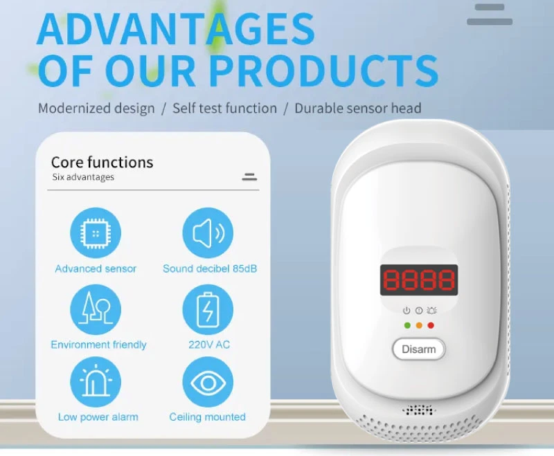 2 in 1 Gas Detector, Plug-in Home Natural Gas/Methane/Propane/Co Alarm, Leak Sensor Detector with Voice and LED Display