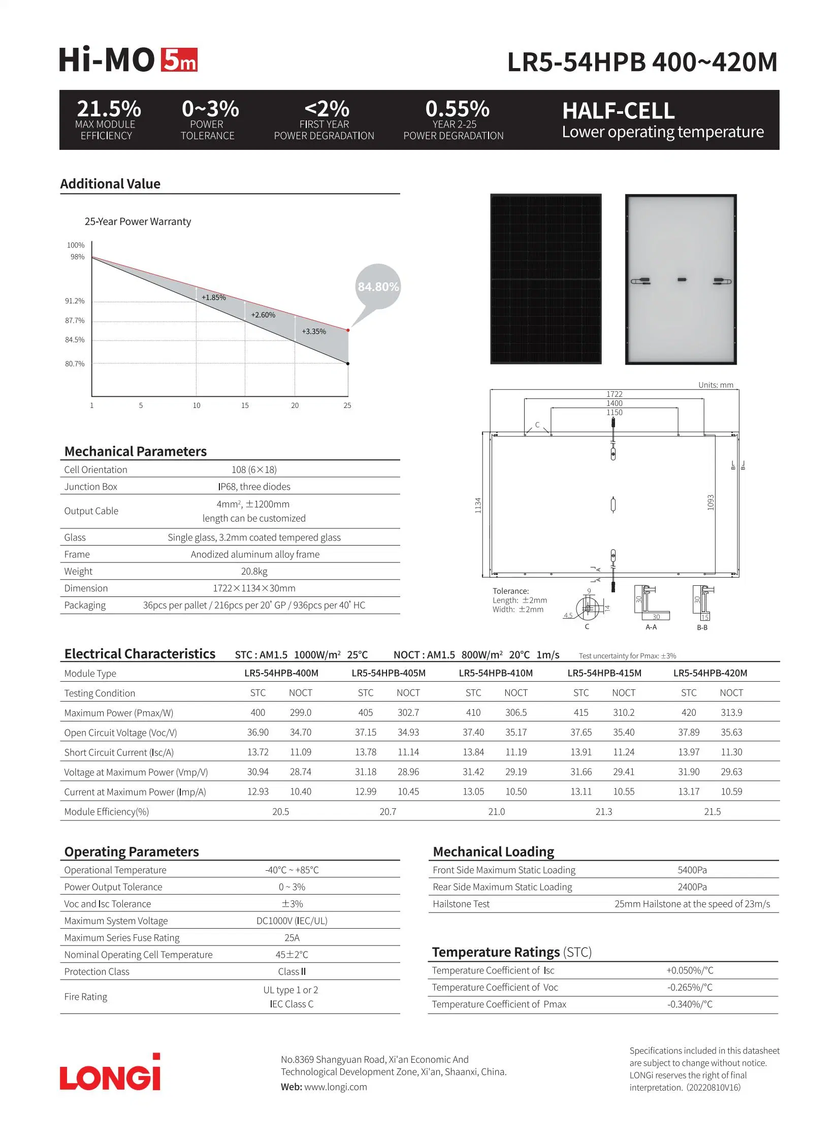 Precio de fábrica Jinko/Ja/Trina/Dmegc/Longi a Grado Negro completo 400W/405W/410W Paneles solares Para el hogar con 25 años de garantía