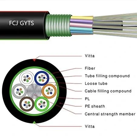 Fcj GYTS Telecommunication Use Fiber Optic Cable Price Per Meter