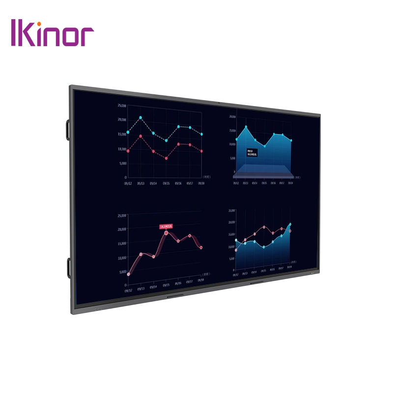 Ikinor Conference 4K UHD Android 11 Interactive Flat Panel Display for Corporate Meeting