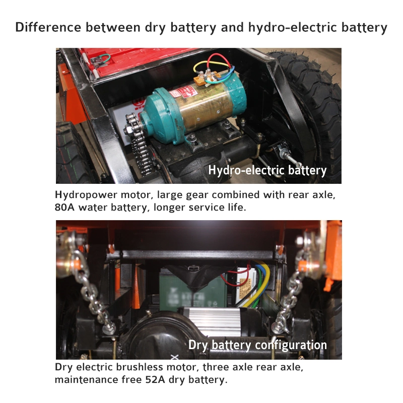 Rueda eléctrica de alto par motor de bloque de carro de dedo Barrow hormigón