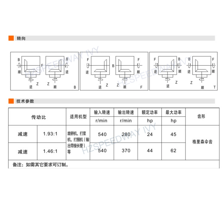 1.93: 1 1.46: 1 Agricultural Pto Gearbox for 20-70HP Tractor Reducer for Rotary Cultivator