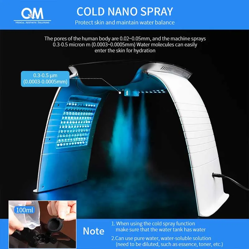 Nano Spray Facial Panel LED Face Light Therapy Device LED PDT Lighting Color Therapy Machine for Disinfect and Care Facial Skin