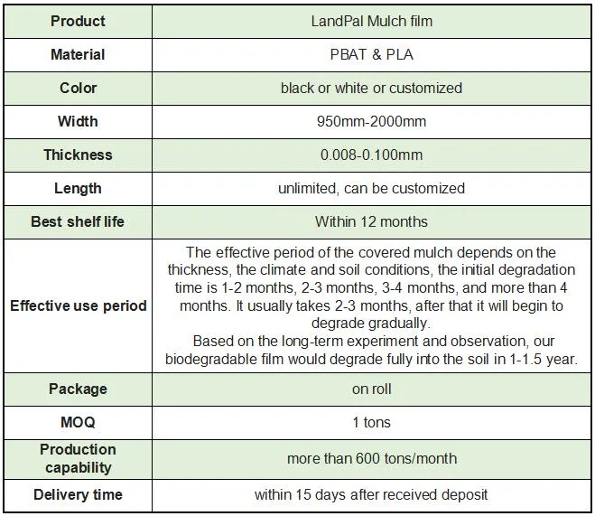 Degradable Compostable Pbat PLA Mulch Film for Agriculture