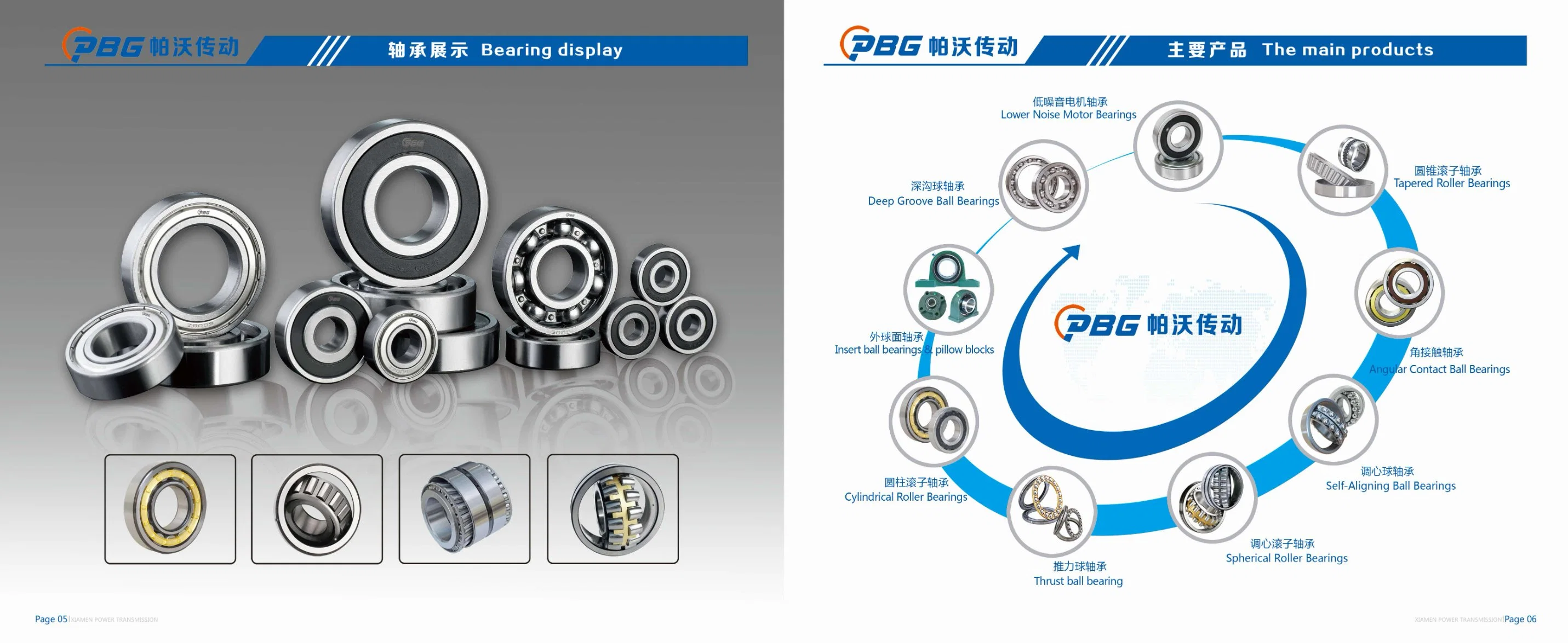 Precision Ball Bearing Insert Ball Bearing UC210