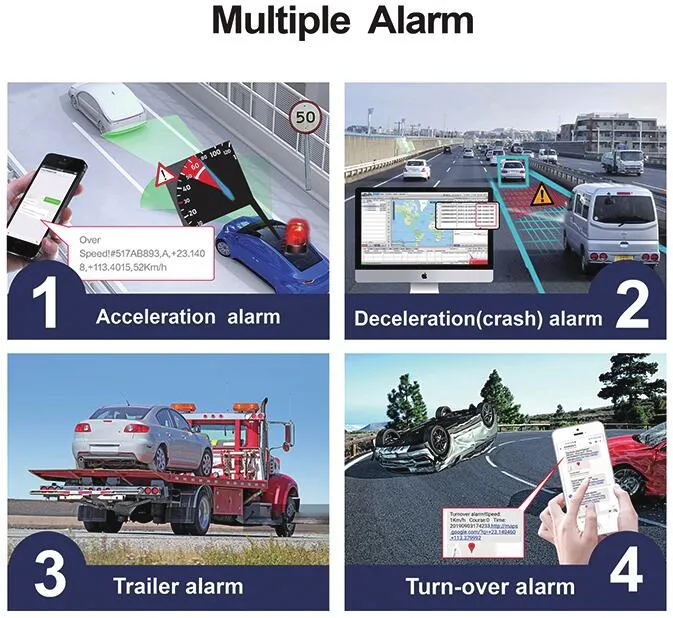 Car Truck Obdii Tracker 4G GPS Remote Diagnostics Error Code Turnover/Trailer Alarm (DI)